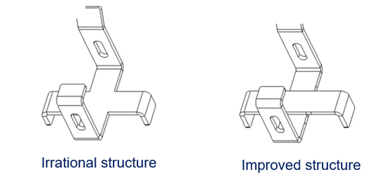 13Design points and optimization methods for sheet metal parts