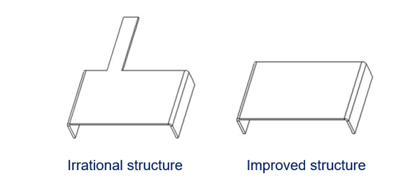 18Design points and optimization methods for sheet metal parts