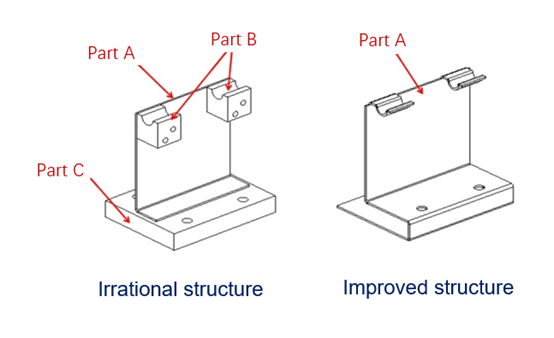 22Design points and optimization methods for sheet metal parts