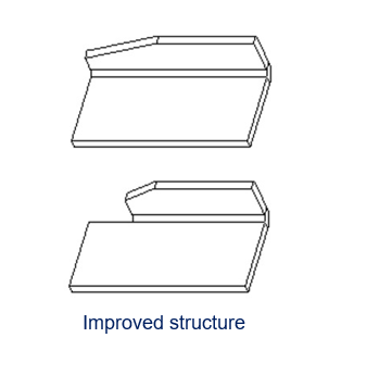 6Design points and optimization methods for sheet metal parts